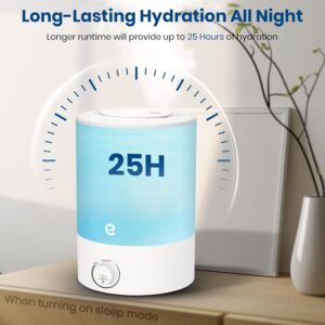 Humidificador ultrasónico